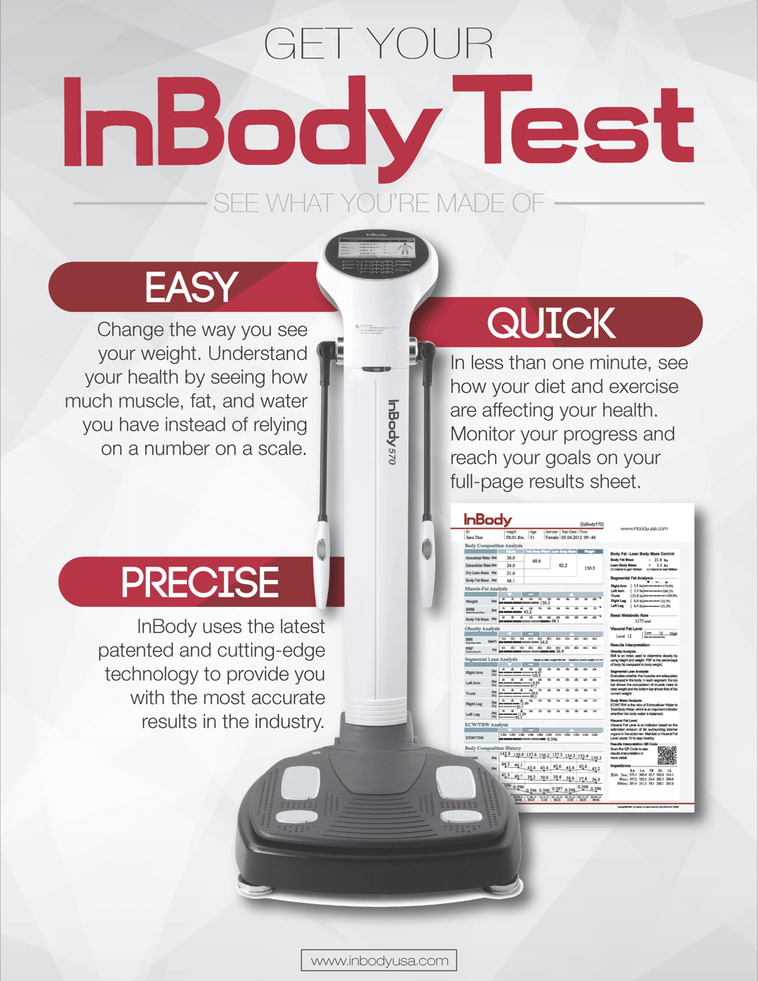 InBody scan results